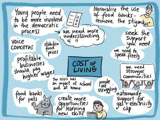 GLA youth conference 2023 cost of living discussion illustration