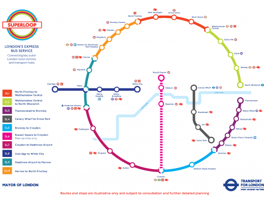 A circular route map showing new bus routes in outer London boroughs. The routes circle outer London and go from Bexleyheath to Bromley, Bromley to Croydon, Croydon to Heathrow Airport, Heathrow Airport to Harrow, Uxbridge to White City, Harrow to North Finchley, North Finchley to Walthamstow and Walthamstow to Royal Docks. 