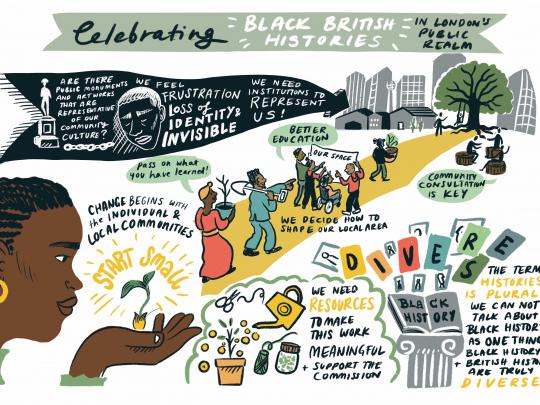 Celebrating Black British histories in London public realm