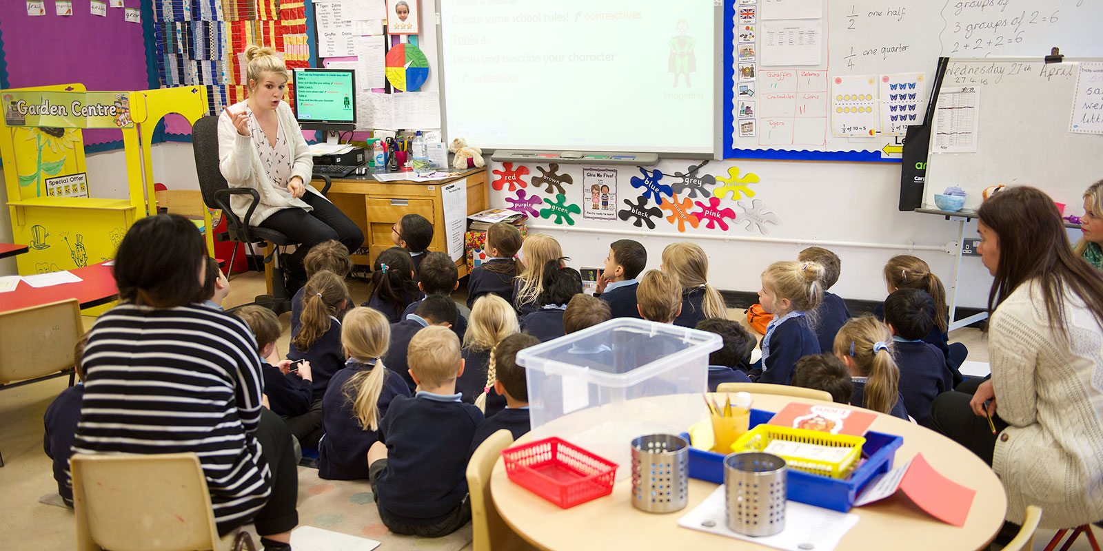 what is a primary education teacher