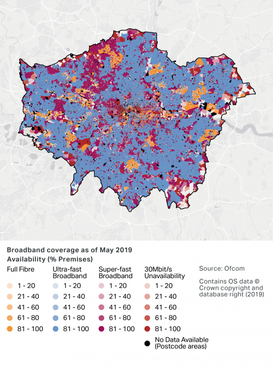 A map of London's broadband coverage in May 2019 by speed (full fibre, ultra-fast broadband, super-fast broadband and 30Mbit/s unavailability) and availability (percentage of premises). The majority of London's premises with broadband have an ultra-fast broadband speed.