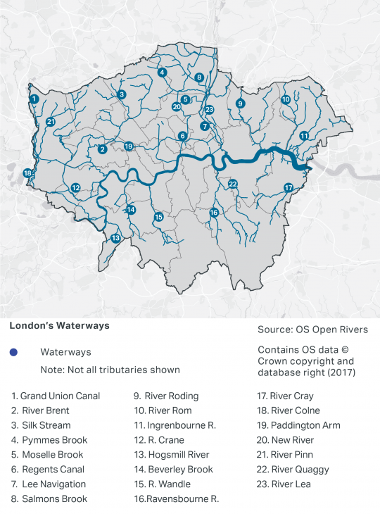 A map showing the location of London's 23 waterways. These are the Grand Union Canal, River Brent, Silk Stream, Pymmes Brook, Moselle Brook, Regents Canal, Lee Navigation, Salmons Brook, River Roding, River Rom, Ingrenbourne River, River Crane, Hogsmill River, Beverley Brook, River Wandle, Ravensbourne River, River Cray, River Colne, Paddington Arm, New River, River Pinn, River Quaggy and River Lea.