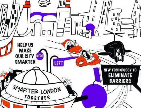 Smarter London Together drawing of London